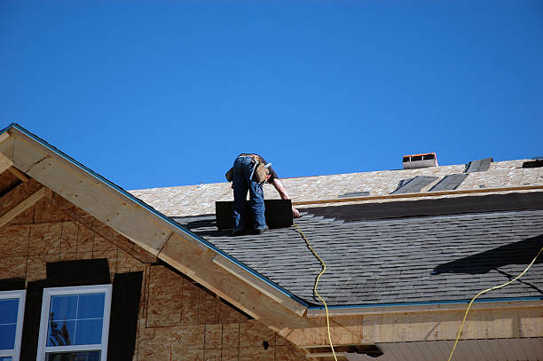 Best Commercial Roofing Services  in Bear Rocks, PA